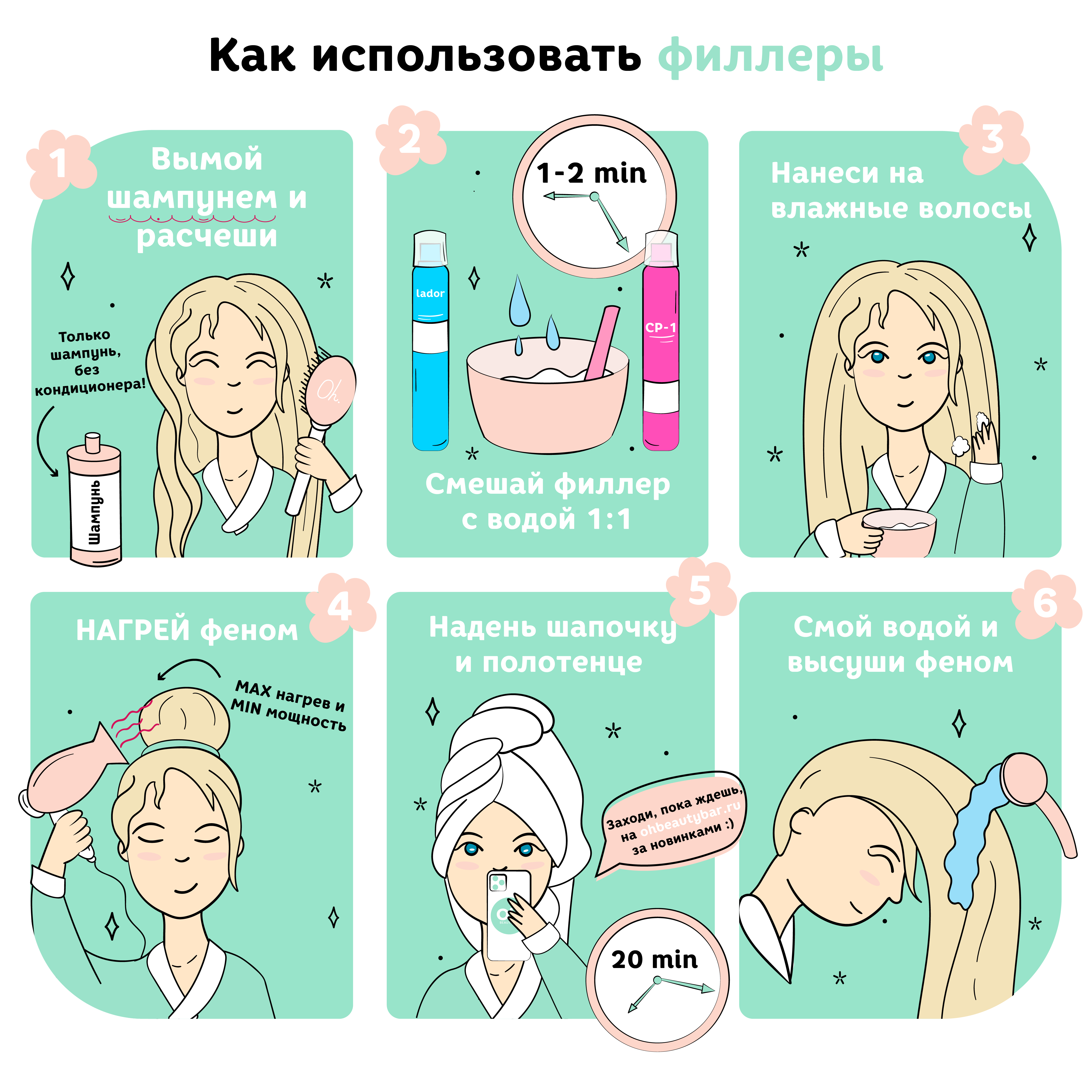 Филер Lador и CP-1: в чем разница?